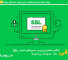 Really Simple SSL-حوملا میکر
